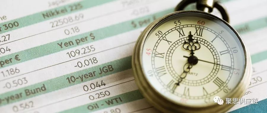 数字化供应链 数字化供应链