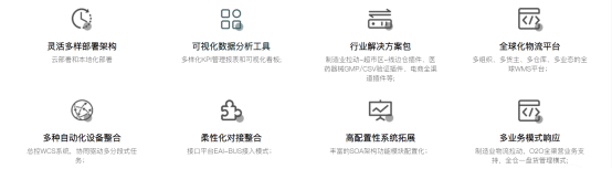 wms仓储管理系统