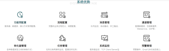 wms仓储管理系统