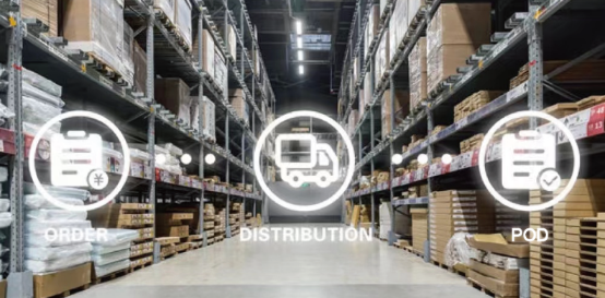 wms仓储管理系统