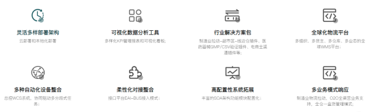 wms仓储管理系统