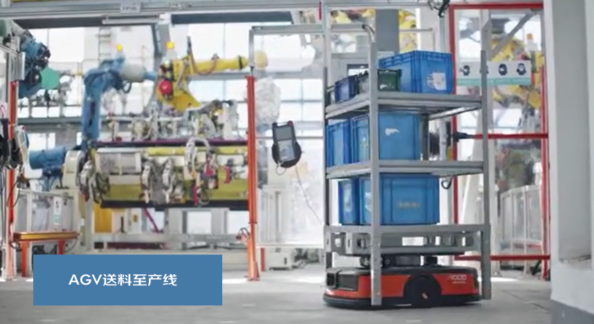 数字化供应链 数字化供应链